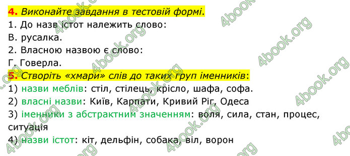 ГДЗ Українська мова 6 клас Авраменко