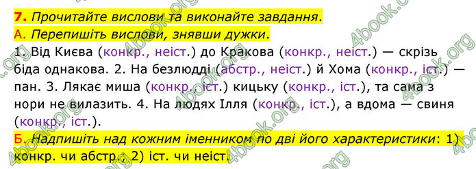 ГДЗ Українська мова 6 клас Авраменко