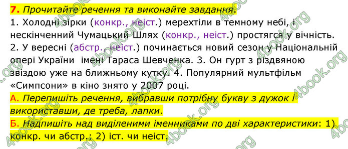 ГДЗ Українська мова 6 клас Авраменко