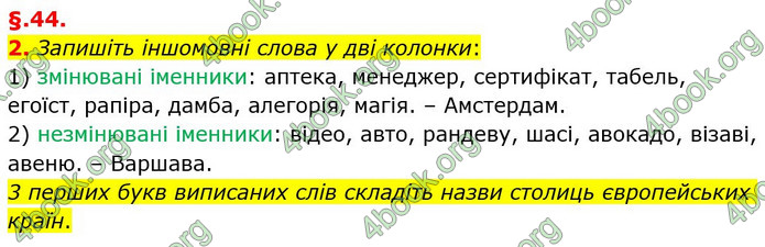 ГДЗ Українська мова 6 клас Авраменко