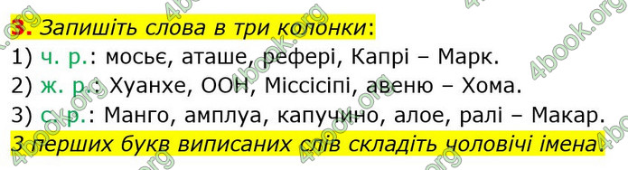 ГДЗ Українська мова 6 клас Авраменко