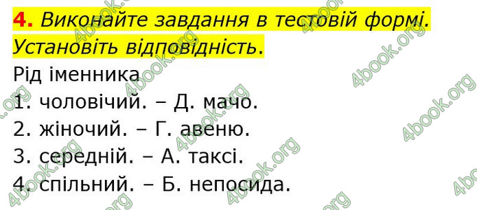 ГДЗ Українська мова 6 клас Авраменко