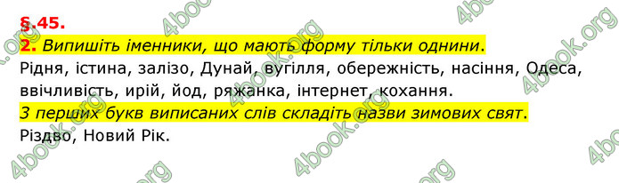 ГДЗ Українська мова 6 клас Авраменко