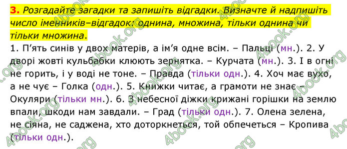 ГДЗ Українська мова 6 клас Авраменко