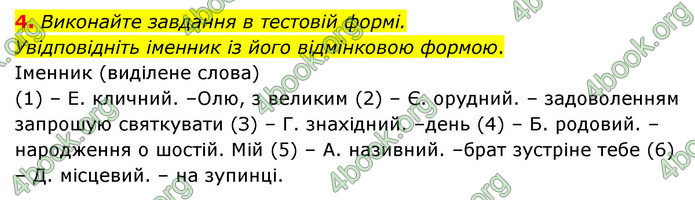 ГДЗ Українська мова 6 клас Авраменко