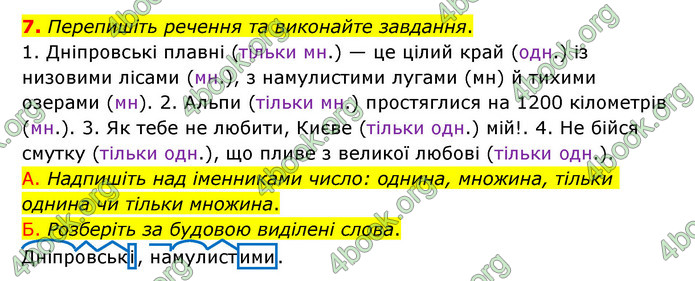 ГДЗ Українська мова 6 клас Авраменко