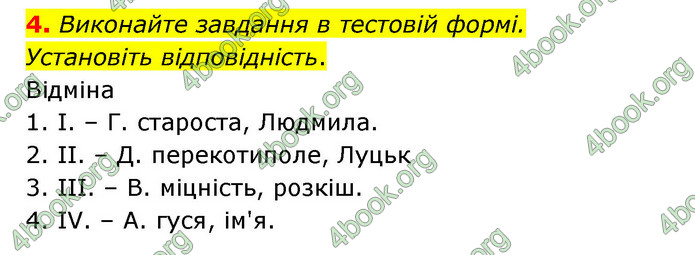 ГДЗ Українська мова 6 клас Авраменко