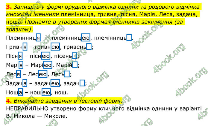 ГДЗ Українська мова 6 клас Авраменко