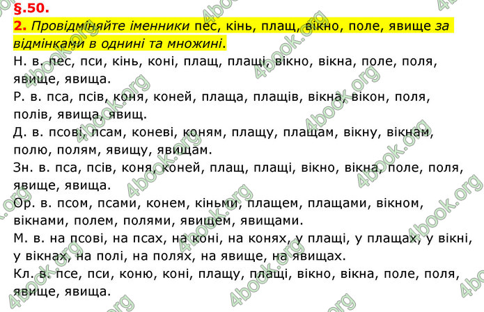 ГДЗ Українська мова 6 клас Авраменко