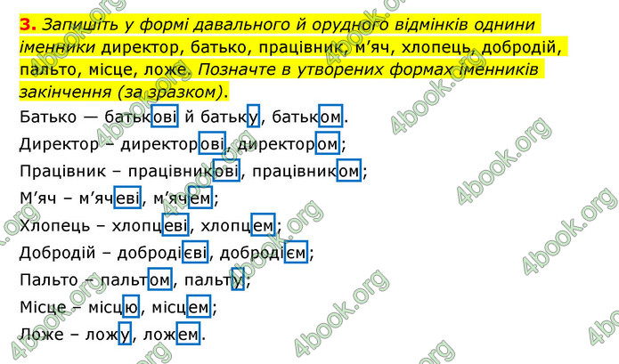 ГДЗ Українська мова 6 клас Авраменко