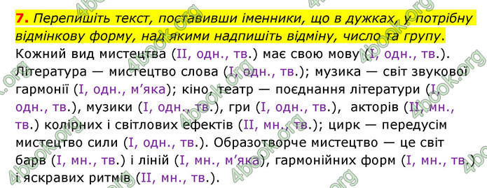 ГДЗ Українська мова 6 клас Авраменко