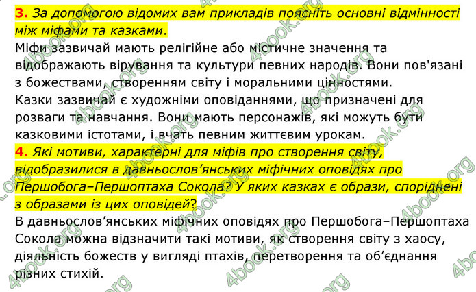 ГДЗ Зарубіжна література 6 клас Волощук (2023)