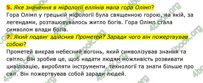 ГДЗ Зарубіжна література 6 клас Волощук (2023)