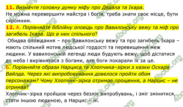 ГДЗ Зарубіжна література 6 клас Волощук (2023)