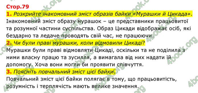 ГДЗ Зарубіжна література 6 клас Волощук (2023)