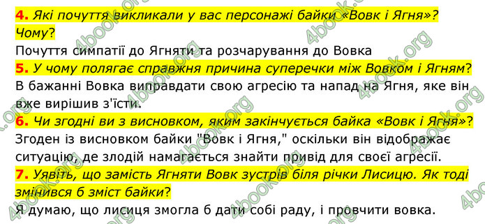 ГДЗ Зарубіжна література 6 клас Волощук (2023)