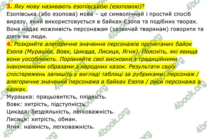 ГДЗ Зарубіжна література 6 клас Волощук (2023)