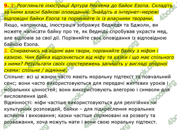 ГДЗ Зарубіжна література 6 клас Волощук (2023)