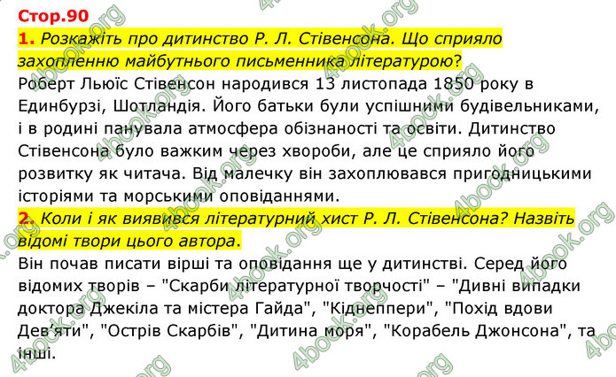 ГДЗ Зарубіжна література 6 клас Волощук (2023)