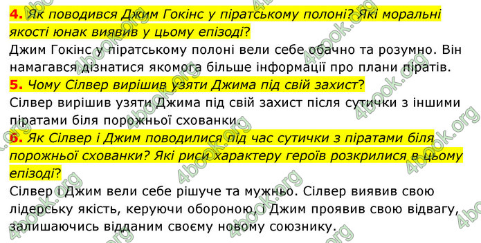 ГДЗ Зарубіжна література 6 клас Волощук (2023)