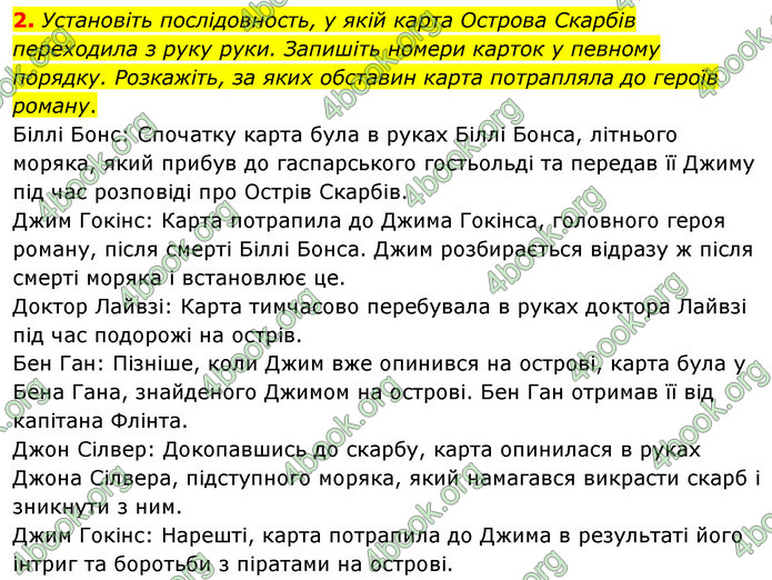 ГДЗ Зарубіжна література 6 клас Волощук (2023)