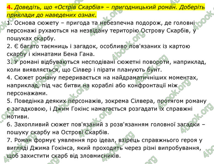 ГДЗ Зарубіжна література 6 клас Волощук (2023)