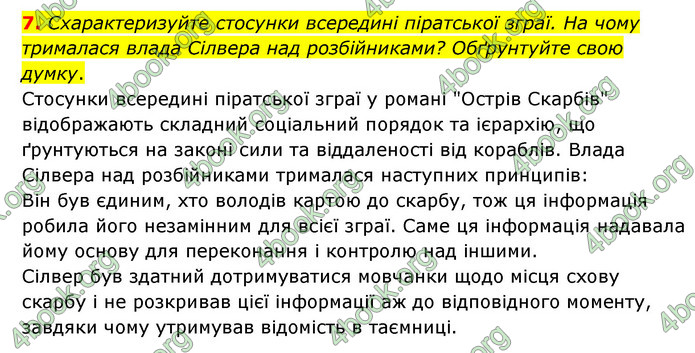 ГДЗ Зарубіжна література 6 клас Волощук (2023)