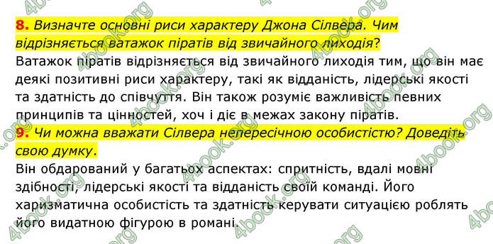 ГДЗ Зарубіжна література 6 клас Волощук (2023)