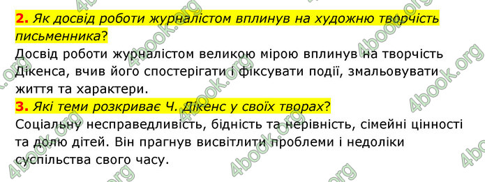 ГДЗ Зарубіжна література 6 клас Волощук (2023)