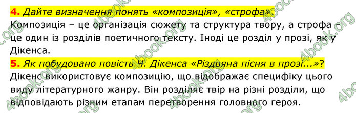 ГДЗ Зарубіжна література 6 клас Волощук (2023)