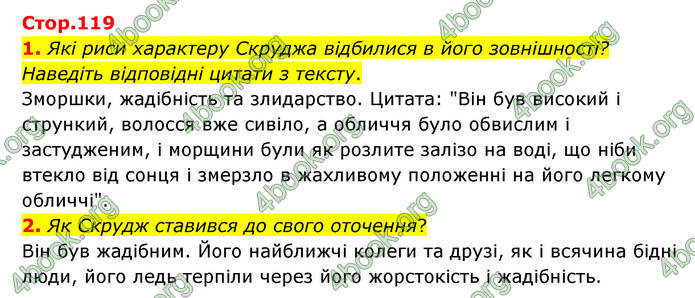 ГДЗ Зарубіжна література 6 клас Волощук (2023)