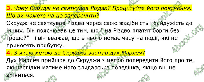 ГДЗ Зарубіжна література 6 клас Волощук (2023)