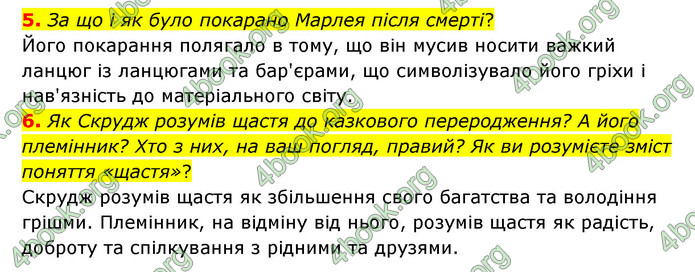 ГДЗ Зарубіжна література 6 клас Волощук (2023)