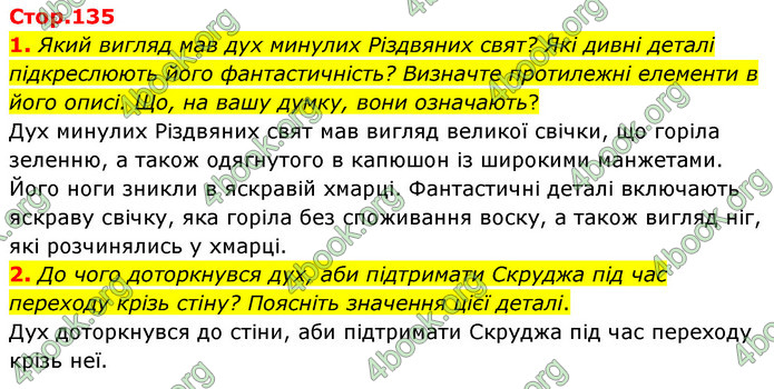 ГДЗ Зарубіжна література 6 клас Волощук (2023)