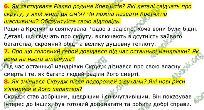 ГДЗ Зарубіжна література 6 клас Волощук (2023)