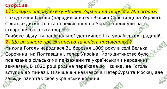 ГДЗ Зарубіжна література 6 клас Волощук (2023)