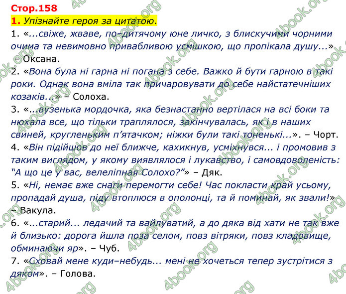 ГДЗ Зарубіжна література 6 клас Волощук (2023)