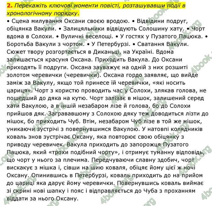 ГДЗ Зарубіжна література 6 клас Волощук (2023)