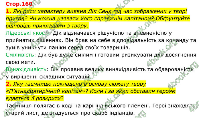 ГДЗ Зарубіжна література 6 клас Волощук (2023)