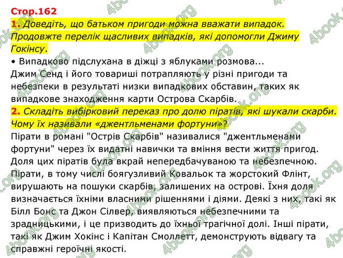 ГДЗ Зарубіжна література 6 клас Волощук (2023)