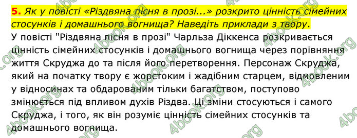 ГДЗ Зарубіжна література 6 клас Волощук (2023)