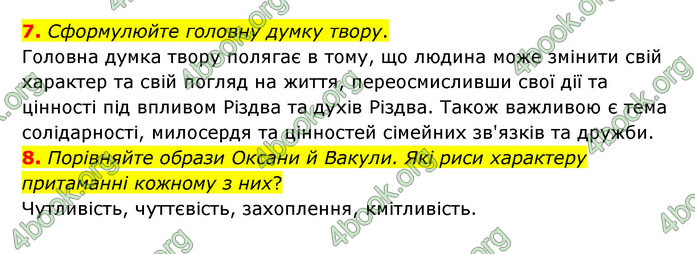 ГДЗ Зарубіжна література 6 клас Волощук (2023)