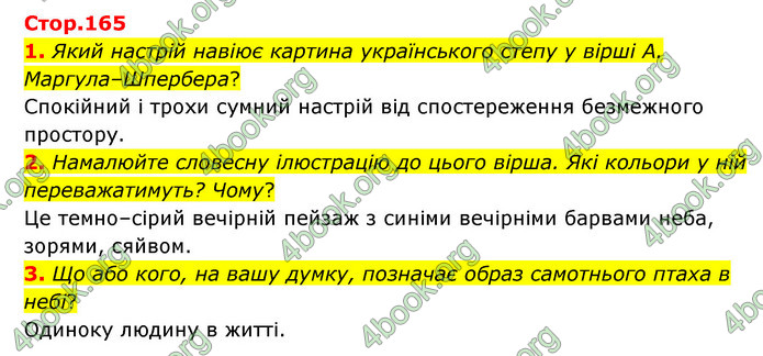 ГДЗ Зарубіжна література 6 клас Волощук (2023)