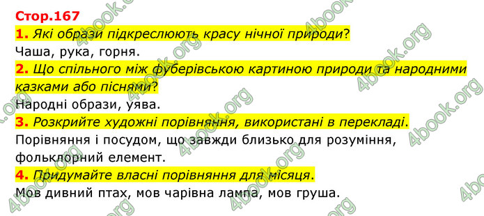 ГДЗ Зарубіжна література 6 клас Волощук (2023)