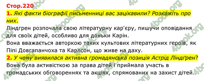 ГДЗ Зарубіжна література 6 клас Волощук (2023)