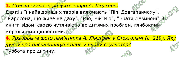 ГДЗ Зарубіжна література 6 клас Волощук (2023)