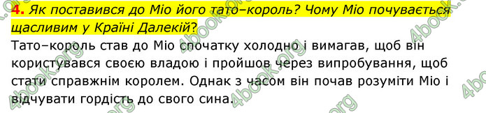 ГДЗ Зарубіжна література 6 клас Волощук (2023)