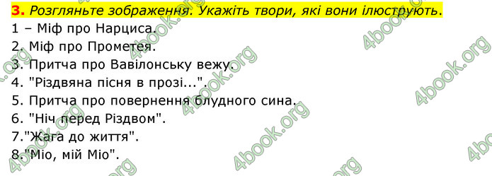 ГДЗ Зарубіжна література 6 клас Волощук (2023)