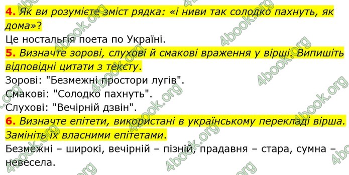 ГДЗ Зарубіжна література 6 клас Волощук (2023)