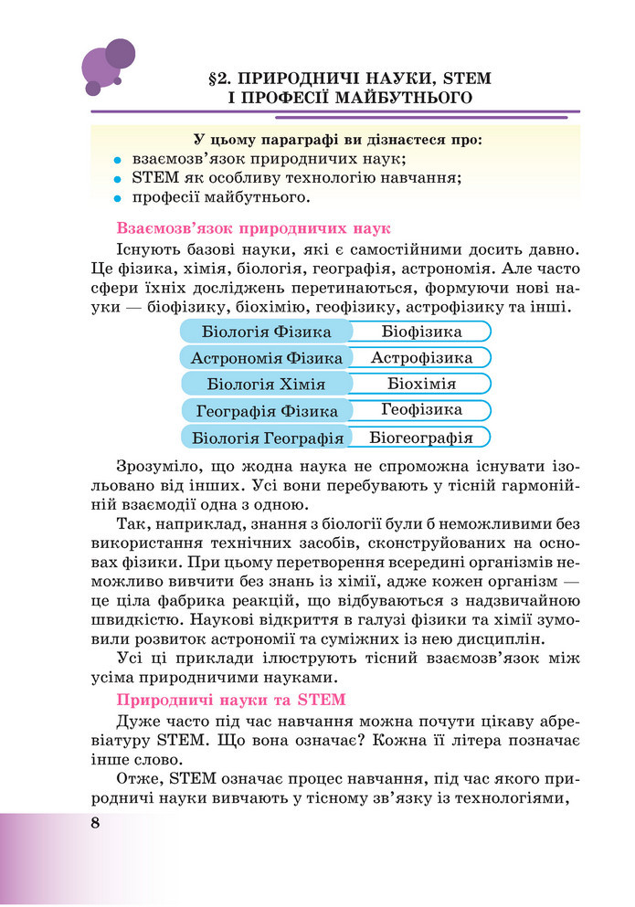 Підручник Пізнаємо природу 6 клас Мідак (2023)